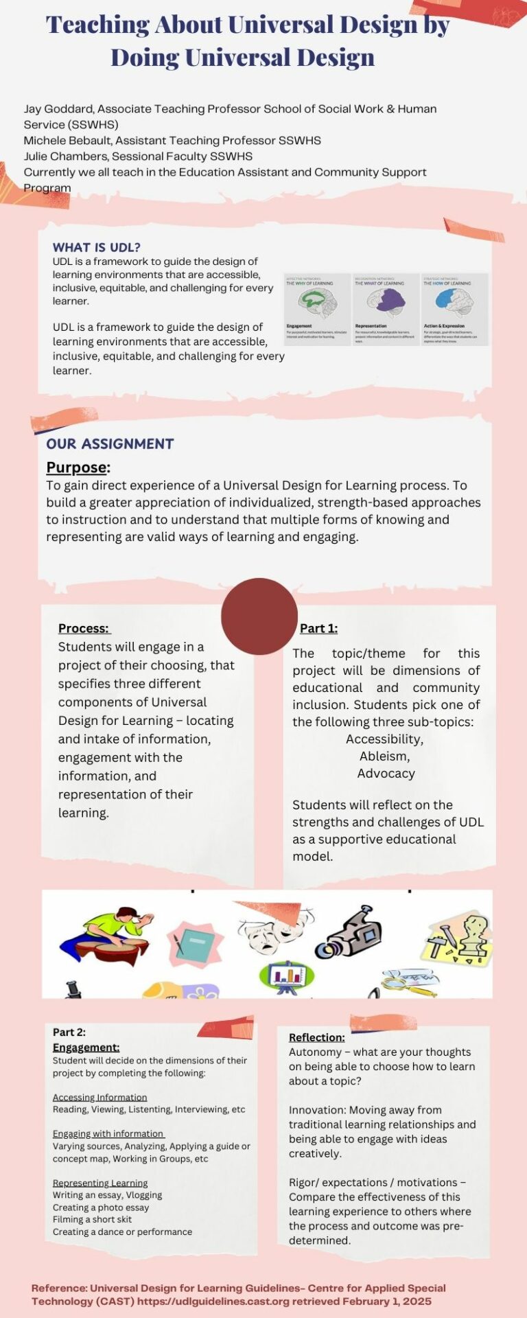 Teaching About Universal Design by Dong Universal Design  page 1