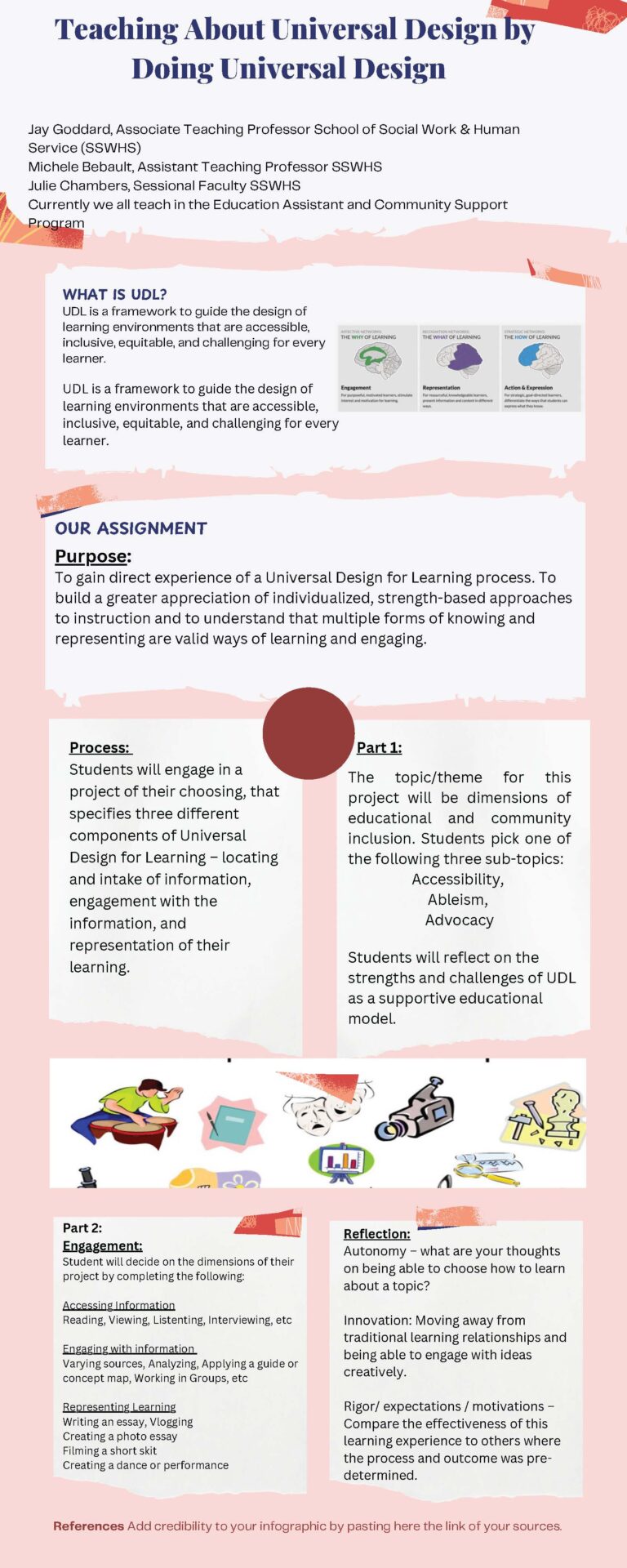 Teaching About Universal Design by Doing Universal Design